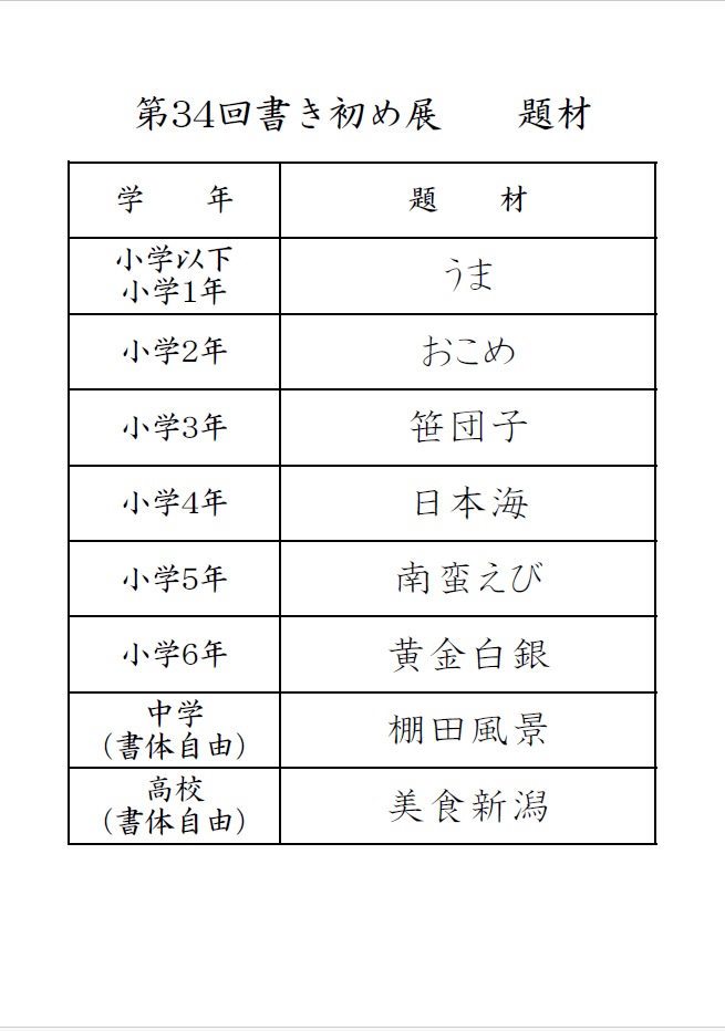 「第34回新潟ふるさと村書き初め展」作品募集
